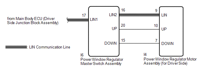 2010 Toyota Venza Wiring Diagram from www.tovenza.com