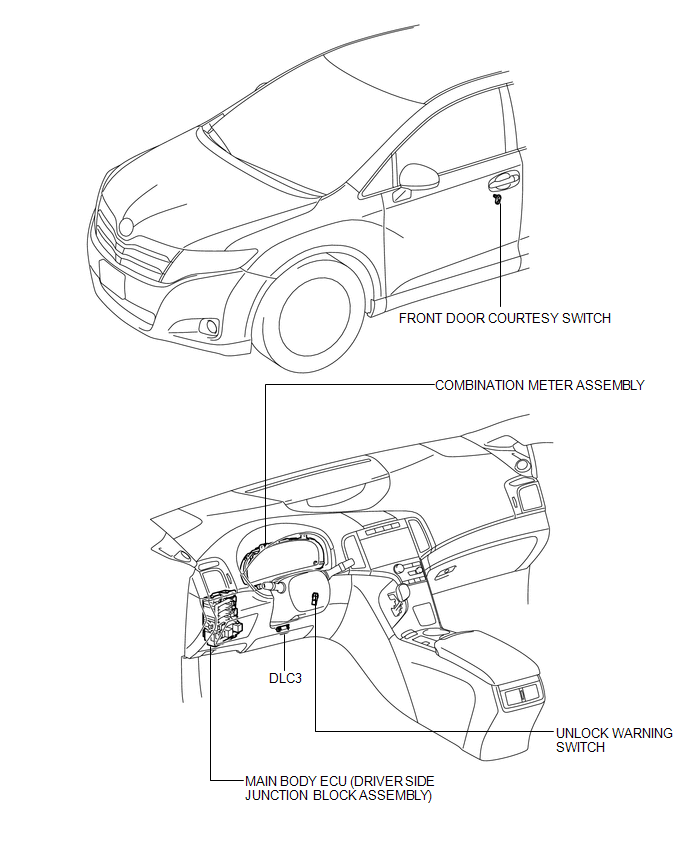 Toyota Venza Parts Location  Key Reminder Warning System  Service Manual