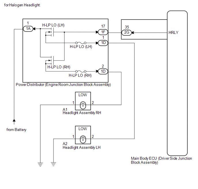 Toyota Venza  Headlight Relay Circuit