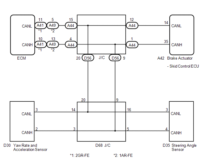 Toyota Venza: Control Module Communication Bus OFF  (U0073/94,U0100/65,U0123/62,U0124/95,U0126/63) - Vehicle Stability Control  System - Service Manual