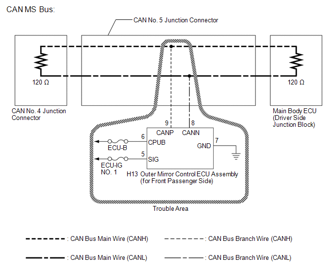 Toyota Venza: Lost Communication with Door Control Module A (U0199) - Can  Communication System - Service Manual