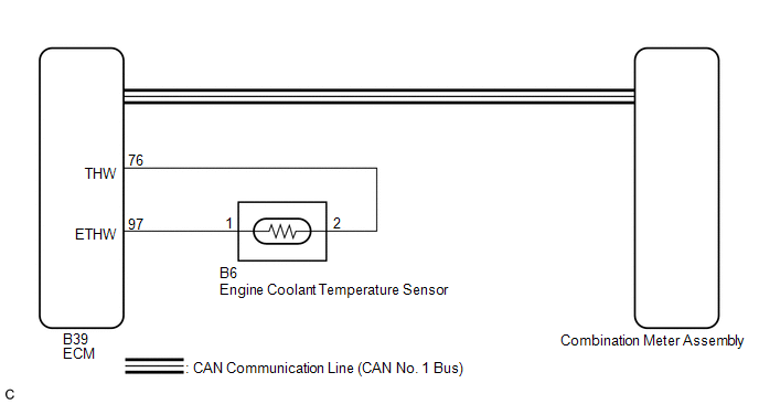 Toyota Venza Engine Coolant