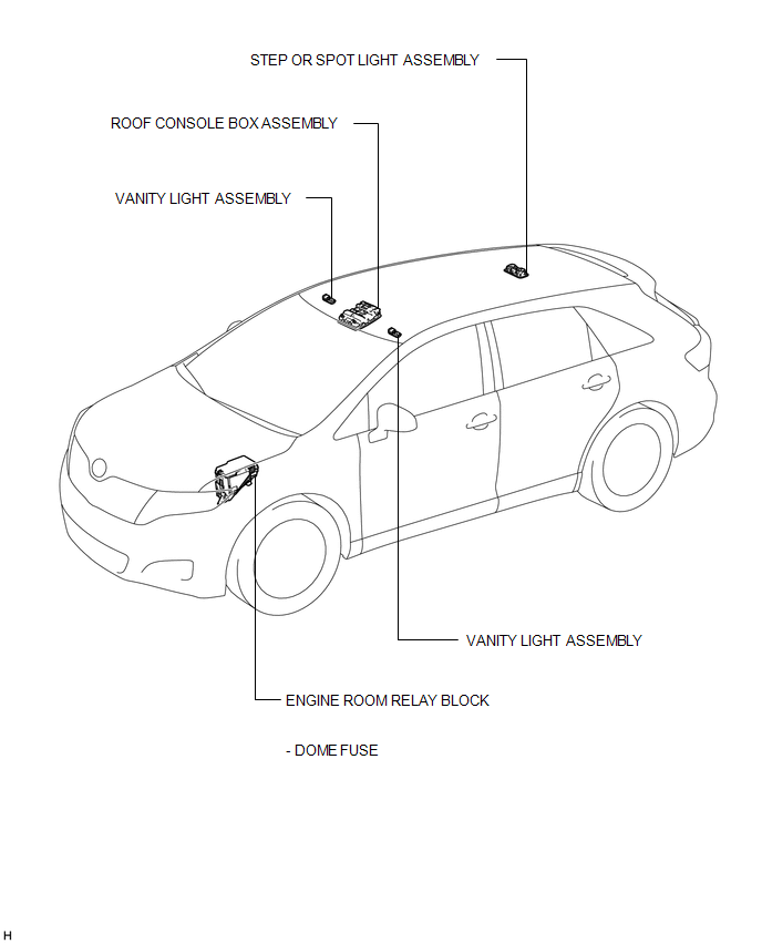 Toyota Venza Parts Location  Lighting System  Service Manual
