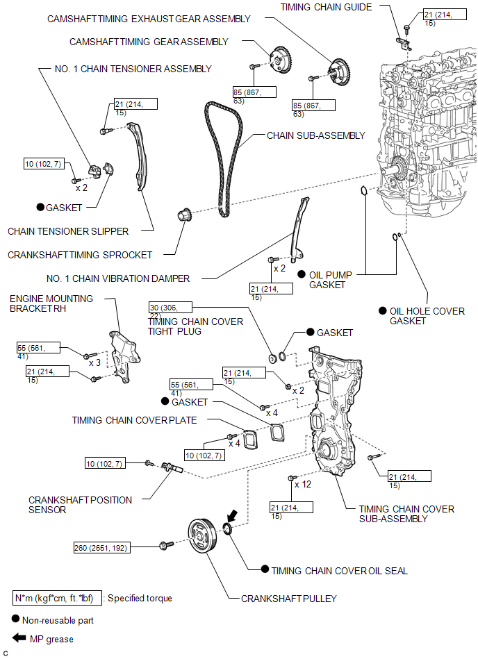 Toyota Venza Components  Engine Unit  Service Manual
