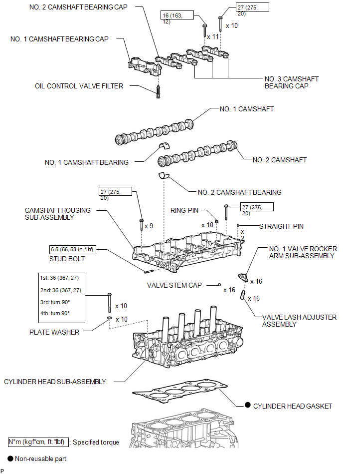 Toyota Venza Components  Engine Unit  Service Manual
