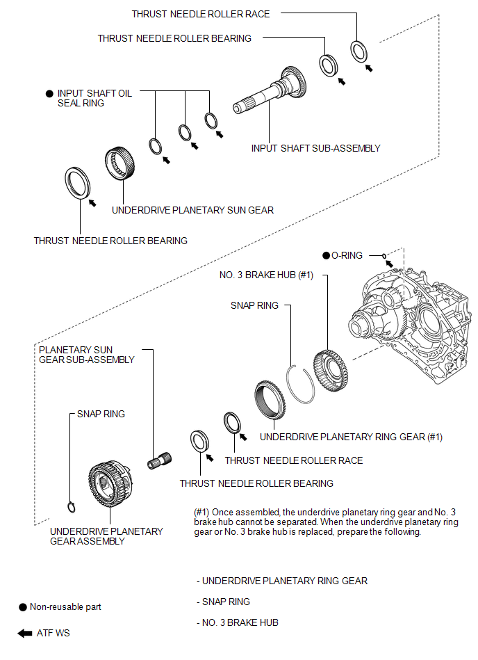 Toyota Venza Components  Automatic Transaxle Unit  Service Manual